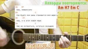 Гречка - «Здесь были». Простые аккорды, слова, разбор боя - Песни под гитару