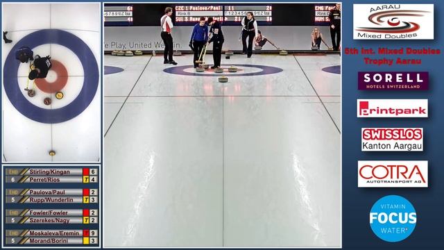 5th International Mixed Doubles Trophy Aarau │Paulova/Paul vs Rupp/Wunderlin смотреть онлайн