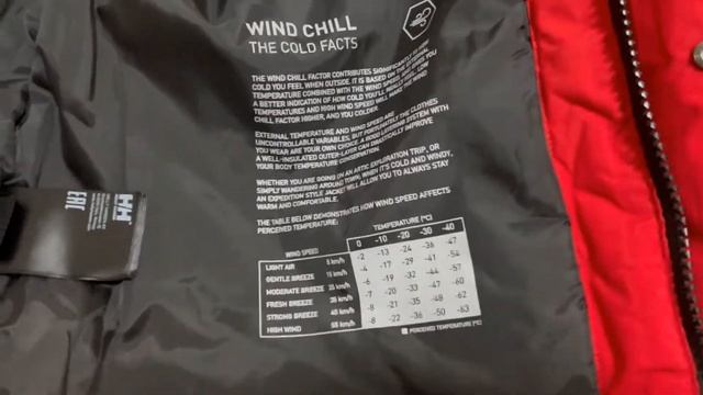 Helly Hansen Reine Winter Parka Review | Waterproof & PrimaLoft ® Insulated смотреть онлайн