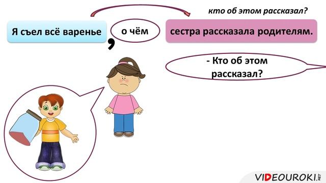 44. Подчинительные союзы. Морфологический разбор союзов смотреть онлайн