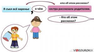44. Подчинительные союзы. Морфологический разбор союзов