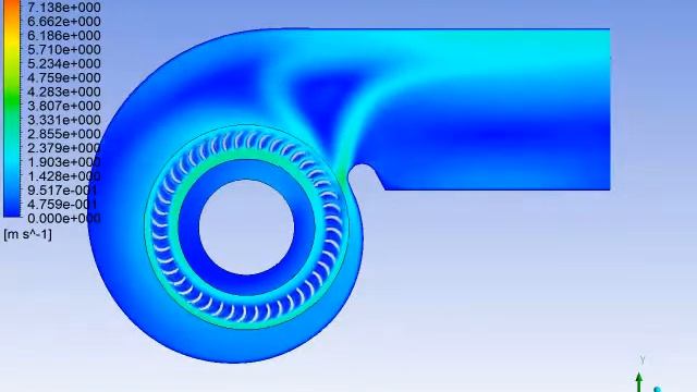 BLOWER SIMULATION.SIMULATION IS DONE IN ANSYS FLUENT. смотреть онлайн