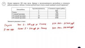 ВПР. Математика. 5 класс. Задание 7. Нужно перевести 100 тонн груза. Данные о грузоподъемности