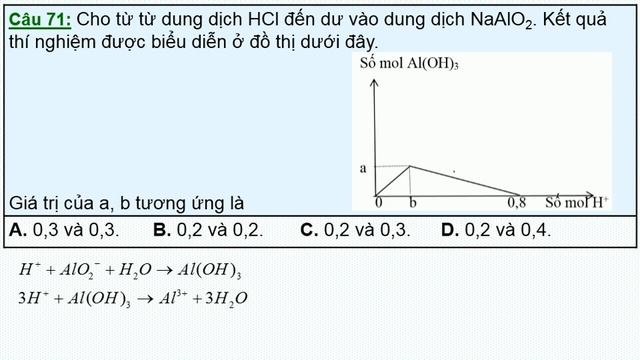 LUYỆN TẬP GIẢI ĐỀ THI TỐT NGHIỆP PHỔ THÔNG (TNPT) MÔN HÓA - ĐỀ SỐ 2 смотреть онлайн