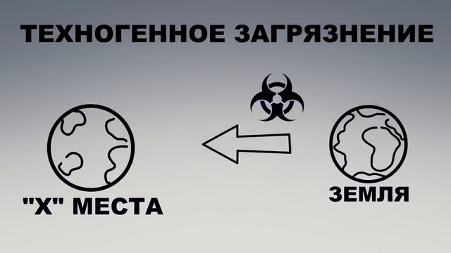 Самое инопланетное место в Солнечной системе - часть 1.mp4 смотреть онлайн