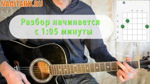 Нервы - "Счастье". Простые аккорды в Em, разбор песни под гитару - Nagitaru.ru