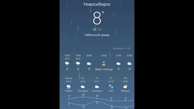 RSCHS хорошая шутка от вас. Сохраняется местами высокая пожароопасность. смотреть онлайн