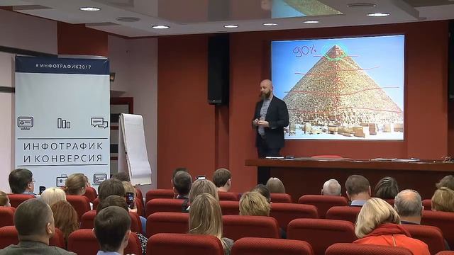 Инфотрафик и конверсия 2017 - нарезка выступлений третьего дня смотреть онлайн
