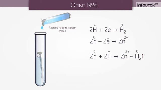 13 Коррозия металлов HD, 1280x720p смотреть онлайн