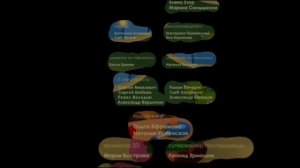 мимимишки титры из мультфильмов симба