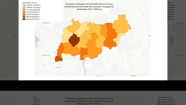 Изменение посевных площадей 2012-18г. (Change in acreage 2012-18. ) смотреть онлайн