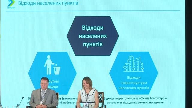 Презентація Національного плану управління відходами як можливостей для інвестицій смотреть онлайн
