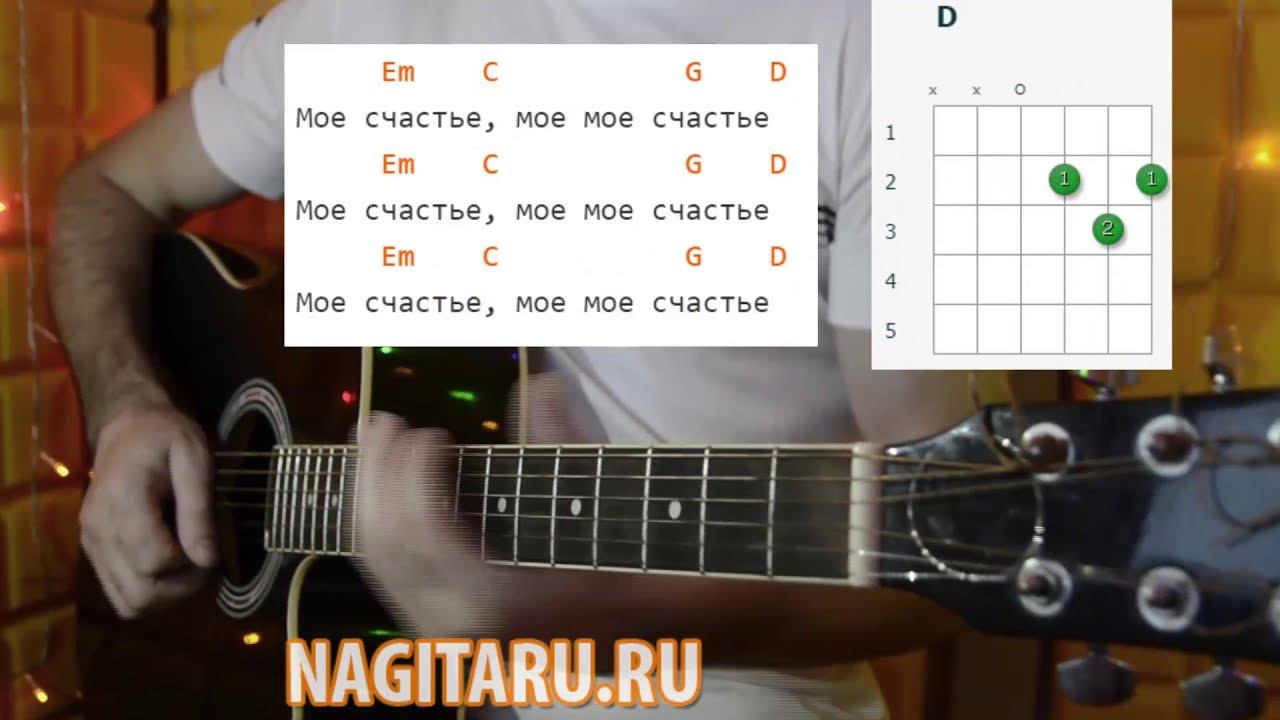 Король и Шут - "Счастье". Аккорды в G, кавер, разбор с табами песни под гитару - Nagitaru.ru смотреть онлайн