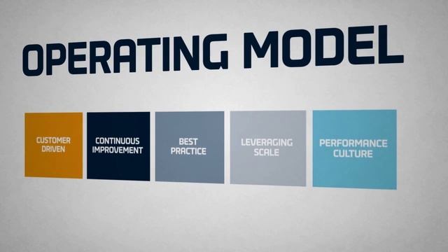 The DFDS Way смотреть онлайн