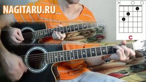 Звери - НАПИТКИ ПОКРЕПЧЕ. Аккорды в Em и разбор, на гитаре