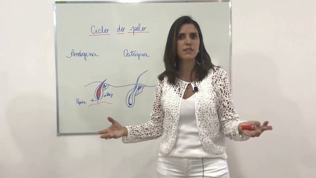 EP. 1- Mito Ou Verdade? Depilar Com Cera, Afina O Pelo?
