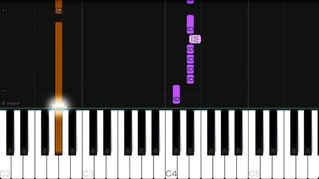 Måneskin - MAMMAMIA | EASY Piano Tutorial