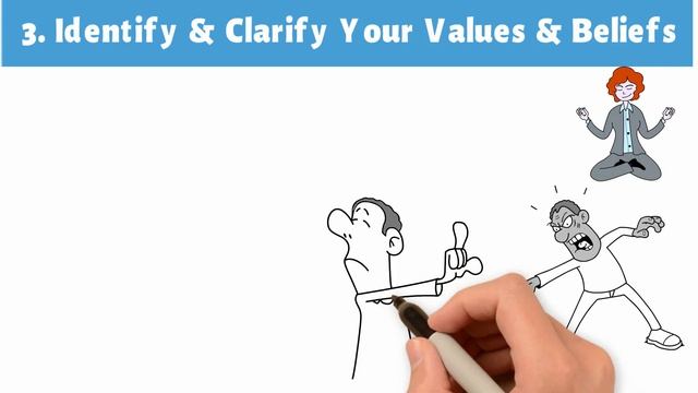 6 Self Awareness Activities to Know Yourself (Hindi) - What is Self awareness смотреть онлайн