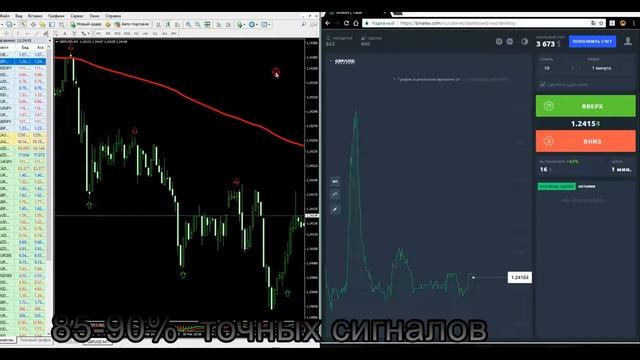 Стратегия на миллион для бинарных опционов 60 смотреть онлайн