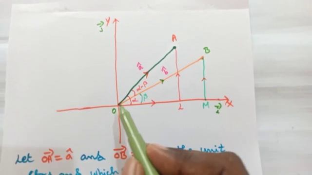 12th Maths - Applications of Vector Algebra - Example 6.5 смотреть онлайн