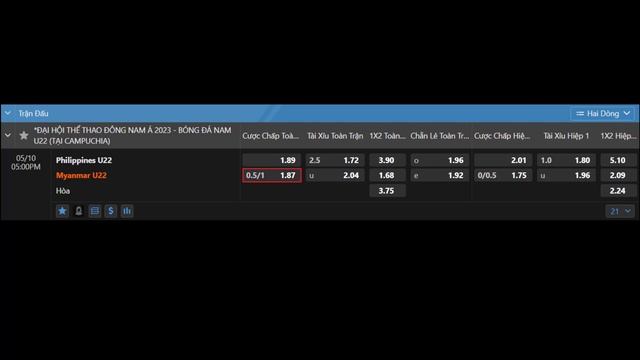 Soi Kèo U22 Myanmar vs U22 Philippines | Sea games 32 | Soi Kèo Bóng Đá | Soi Kèo Sea Games смотреть онлайн