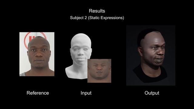 SIGGRAPH ASIA 2020 Video: Dynamic Facial Asset and Rig Generation from a Single Scan смотреть онлайн