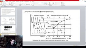 Материаловедение, лекция №2 Теория сплавов. Структура. Кристаллизация металлов. Построение диаграмм