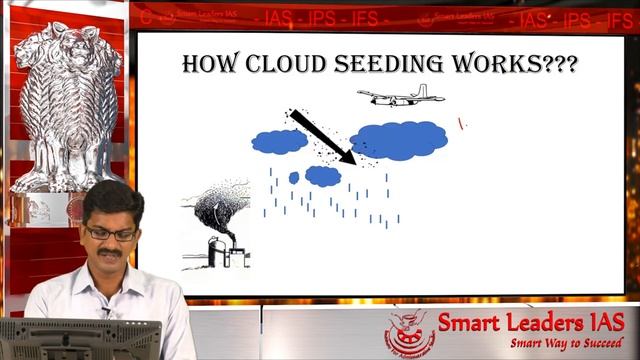 Cloud Seeding by S.Suresh Kumar, Smart Leaders IAS, Chennai смотреть онлайн