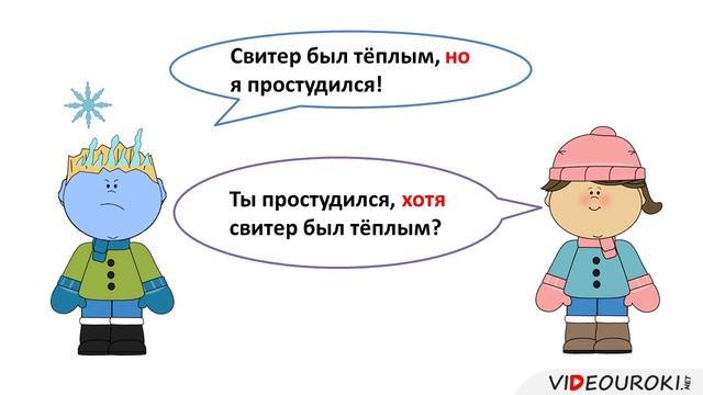 42. Союзы простые и составные, сочинительные и подчинительные смотреть онлайн
