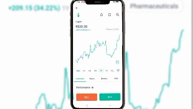 lupin share latest news l lupin share price l lupin share price today l lupin share price news смотреть онлайн