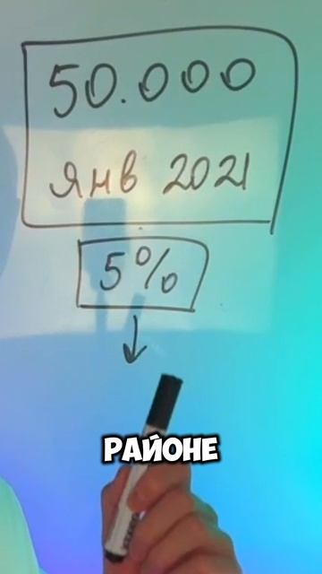Сколько реально вы теряете на займах знакомым? смотреть онлайн