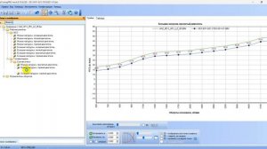 Чип тюнинг и прошивка UAZ Микас - 11