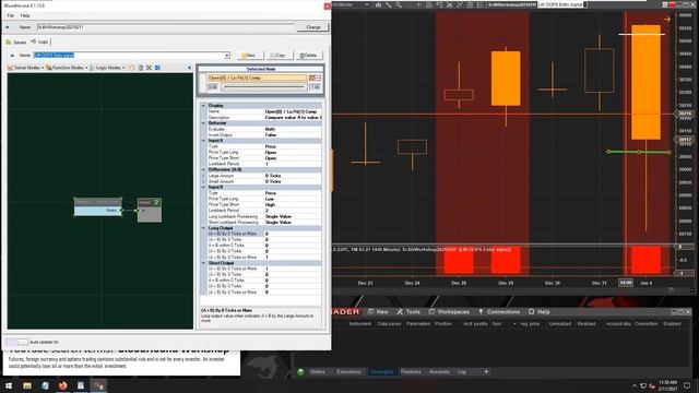 BloodHound - Larry Williams’ Oops Setup + Tips for Realtime Signals on Daily Bars смотреть онлайн