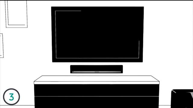 Best Home Theater Systems in 2019 - Home Theater System Reviews & Buying Guide смотреть онлайн