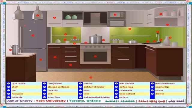 Kitchen Cabinets Design Software Free Download смотреть онлайн
