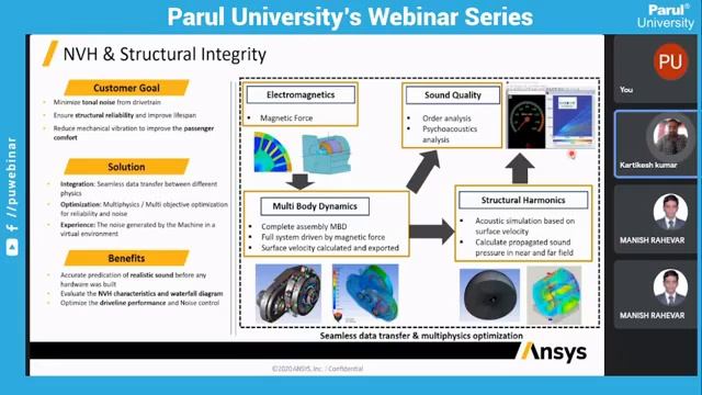 080721 Design & Development of Electric Vehicles using Ansys смотреть онлайн