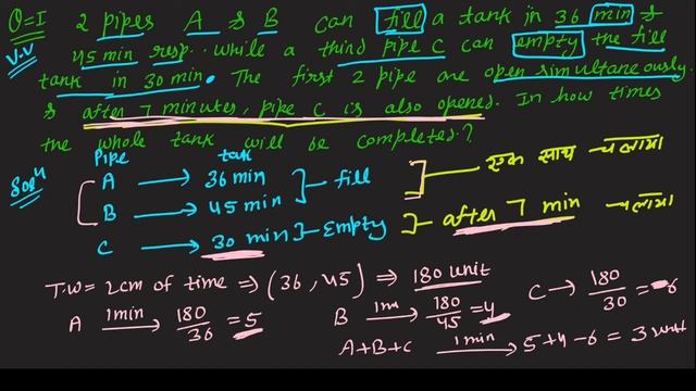 Pipe and Tank Short Trick General Aptitude | General Aptitude Pipe and Tank Example смотреть онлайн