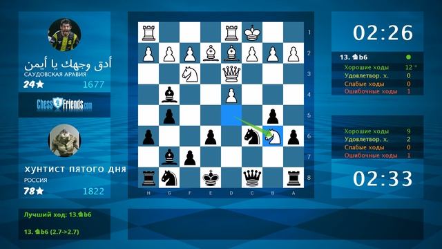 Chess Game Analysis: أدق وجهك يا أيمن - хунтист пятого дня : 1-0 (By ChessFriends.com) смотреть онлайн