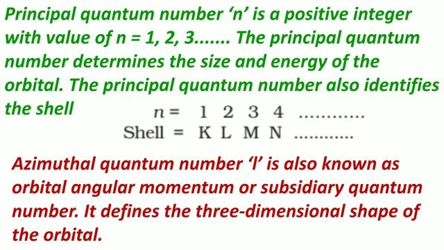 Shapes of Electron Orbital and Quantum Numbers for 11th-12th I NEET I IIT-JEE I PSC Exams смотреть онлайн