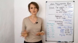 До и после на кетодиете    Результаты с фото