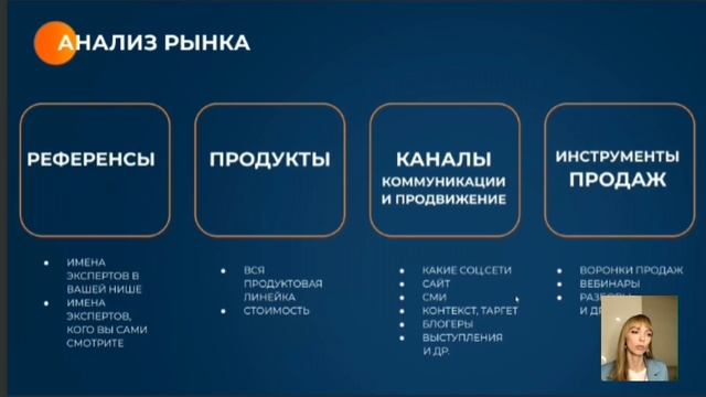 Мастер-класс «Система личного бренда"