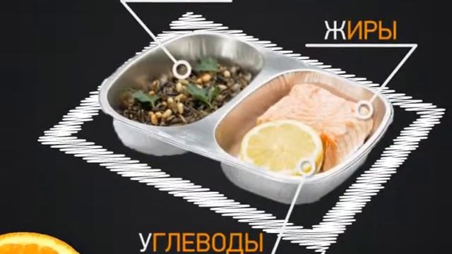 Мама Арни комплекты питания 15 сек смотреть онлайн