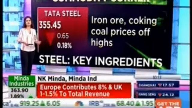 CNBC TV18 Bazaar Corporate Radar 18th Oct 2019 02min 26sec ICEX Steel Dec Prices Below Rs 35000 Per смотреть онлайн