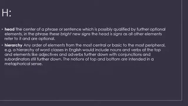 A-Z of Linguistics смотреть онлайн