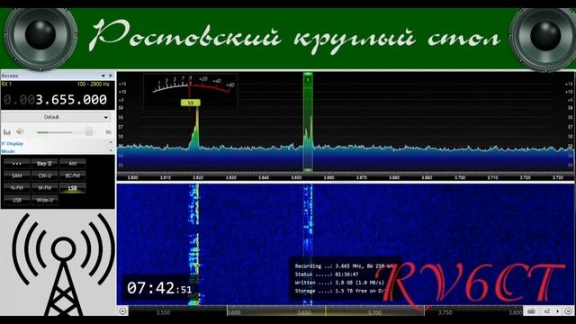 Ростовский круглый стол, 7 июля 2024 г смотреть онлайн