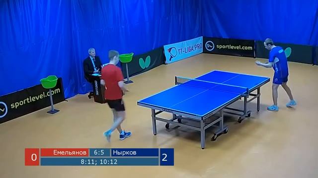 Емельянов Нырков 02.06.2017 смотреть онлайн