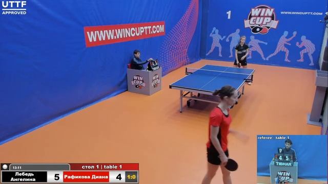 Лебедь Ангелина 3-0 Рафикова Диана Турнир Восток 1 WIN CUP 31.10.20 Прямой эфир Зал 1 смотреть онлайн