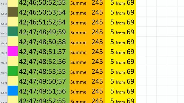 lotto combinations Powerball Jackpot 5x69 Summa 245 video 52 смотреть онлайн