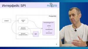 DEV2-16. 15.  Языки программирования
