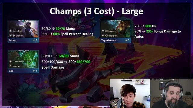 Patch 12.9 Rundown | TFT Neon Nights | Teamfight Tactics смотреть онлайн